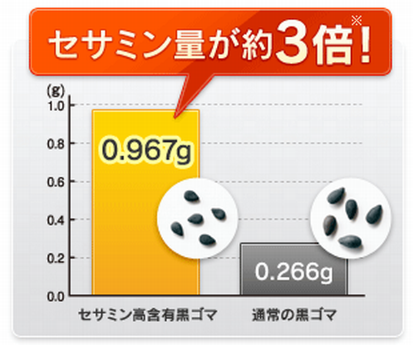 セサミン1-1.png