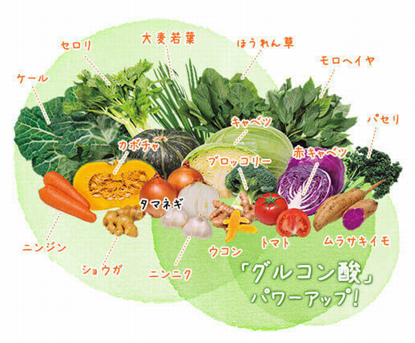 野菜と酵素1-1.png