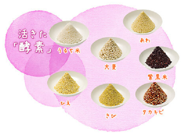 野菜と酵素2.png